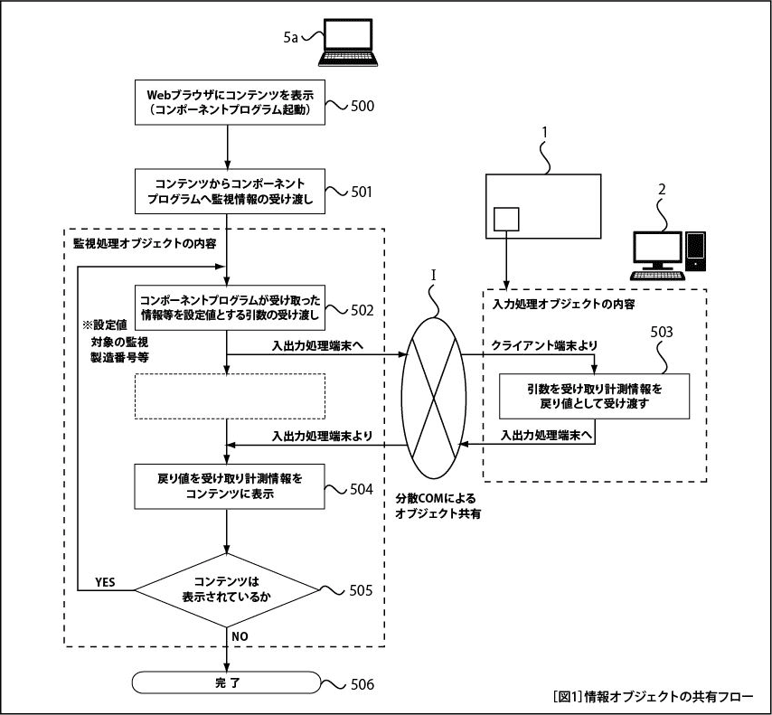 特許図2